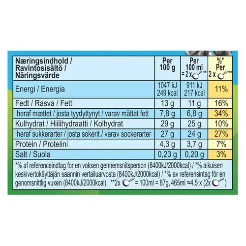 Helado tarrina Ben and Jerrys chocolate Fudge Brownie 465ml